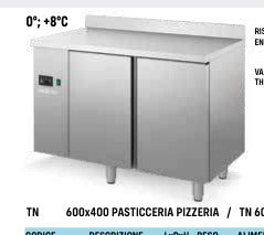 Modulo refrigerato EN 0 +8° c/top sup. gruppo remoto 3 ante mm 1780x700x850 h. INOX BIM, codice HTPE7.731. Immagine rappresentativa della serie; fare riferimento alla descrizione del modello.