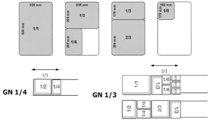 INOX BIM COP.1/3 – illustrazione rappresentativa della serie BACINELLE GASTRONORM
