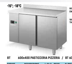 Modulo refrigerato EN -15-18° s/piano gruppo remoto 3 ante mm. 1850x680x810h. INOX BIM, codice HTPFE7.730. Immagine rappresentativa della serie; fare riferimento alla descrizione del modello.