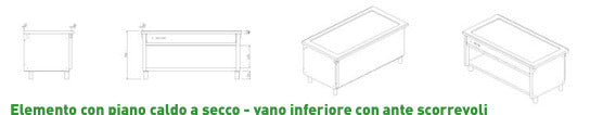 Elemento con invaso caldo - vano inf a giorno mm.2000x800x900h. INOX BIM, codice ESCIG.20. Immagine rappresentativa della serie; fare riferimento alla descrizione del modello.