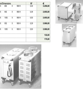 Carrello sollevatore piatti caldo 2 col. diam.piatti 190/260 mm.460x935x900h. INOX BIM, codice ECSPC.1. Immagine rappresentativa della serie; fare riferimento alla descrizione del modello.